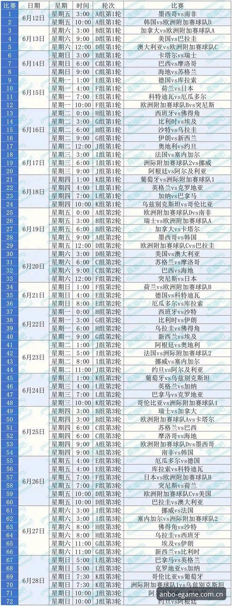 世界杯观赛困局深度分析：签证危机与地缘政治如何影响全球球迷体验